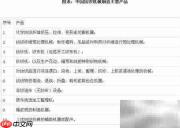 纺织机械制造投资分析