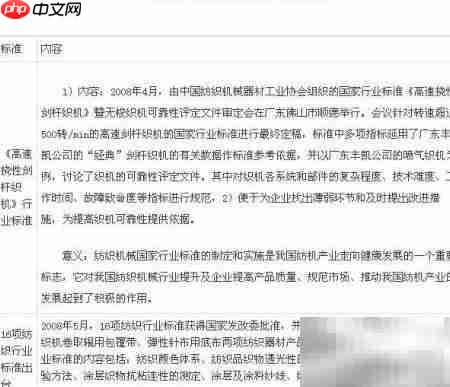 纺织机械制造投资分析