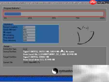 大地Win7安装教程