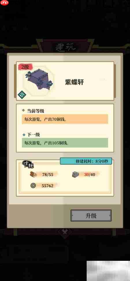 紫蝶轩升级地点揭秘