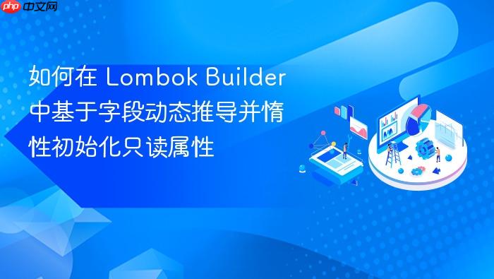 如何在 Lombok Builder 中基于字段动态推导并惰性初始化只读属性
