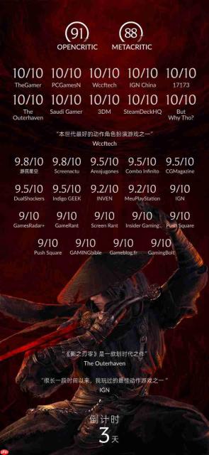 《影之刃零》媒体赞誉图公开 满屏都是高分