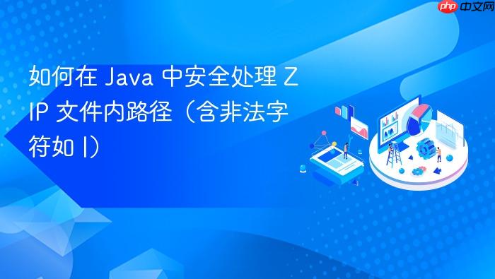 如何在 Java 中安全处理 ZIP 文件内路径(含非法字符如 |)