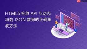 HTML5 拖放 API 与动态加载 JSON 数据的正确集成方法