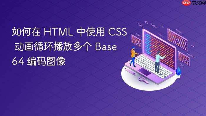如何在 HTML 中使用 CSS 动画循环播放多个 Base64 编码图像