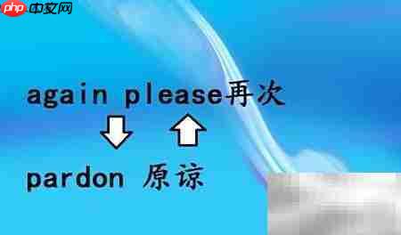 英语课堂常用语速记