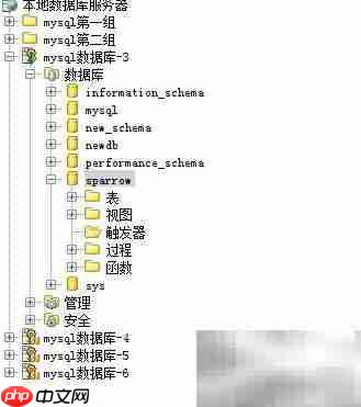 Aqua Data Studio添加触发器指南