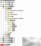 Aqua Data Studio添加触发器指南