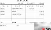 业务提成如何做账