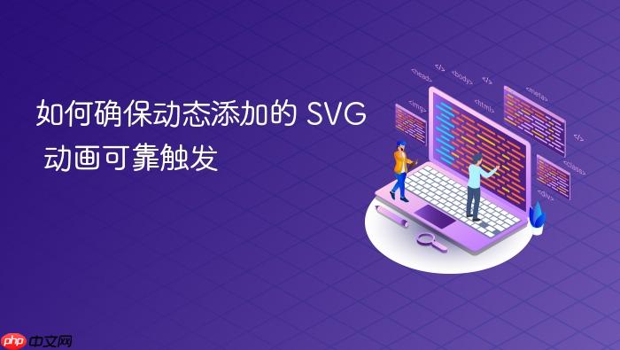 如何确保动态添加的 SVG 动画可靠触发
