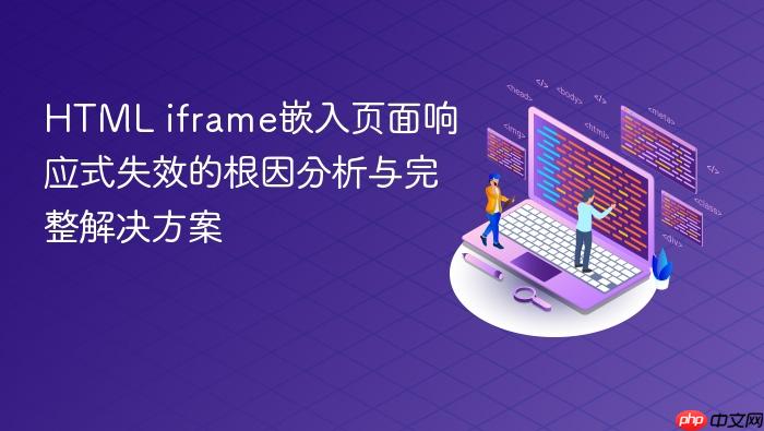 HTML iframe嵌入页面响应式失效的根因分析与完整解决方案
