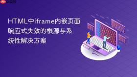 HTML中iframe内嵌页面响应式失效的根源与系统性解决方案