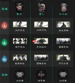 三国天下归心S5新英雄曹仁阵容推荐