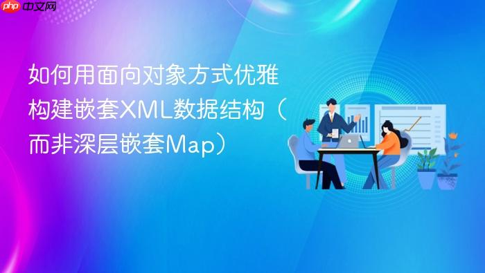 如何用面向对象方式优雅构建嵌套XML数据结构(而非深层嵌套Map)