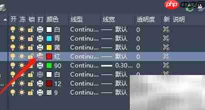 AutoCAD转PDF图层缺失