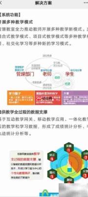 竞业达多媒体操作指南