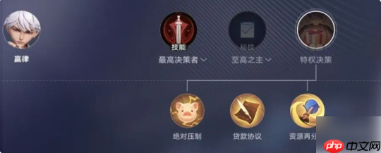 王者万象棋赢律阵容推荐 王者万象棋赢律阵容搭配推荐