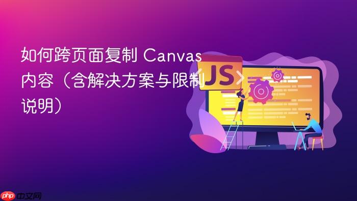如何跨页面复制 Canvas 内容(含解决方案与限制说明)