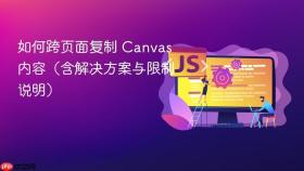 如何跨页面复制 Canvas 内容(含解决方案与限制说明)