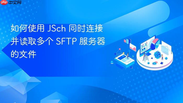 如何使用 JSch 同时连接并读取多个 SFTP 服务器的文件