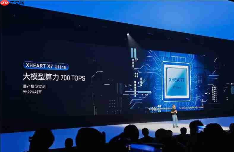 专为端到端大模型打造:新芯航途发布X7 Ultra智驾芯片,中国首发量产Armv9 车规级CPU
