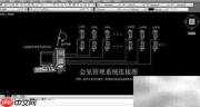 AutoCAD图纸转PDF方法
