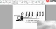 AutoCAD图纸转PDF方法