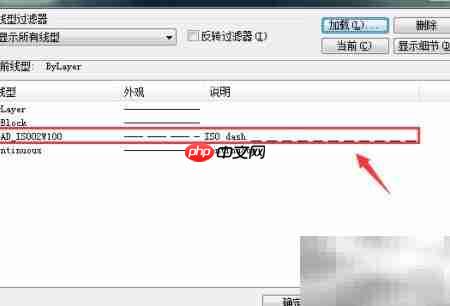 CAD线型加载机制解析