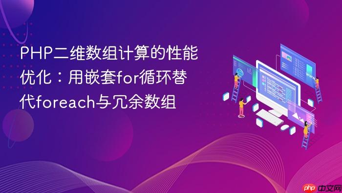PHP二维数组计算的性能优化:用嵌套for循环替代foreach与冗余数组