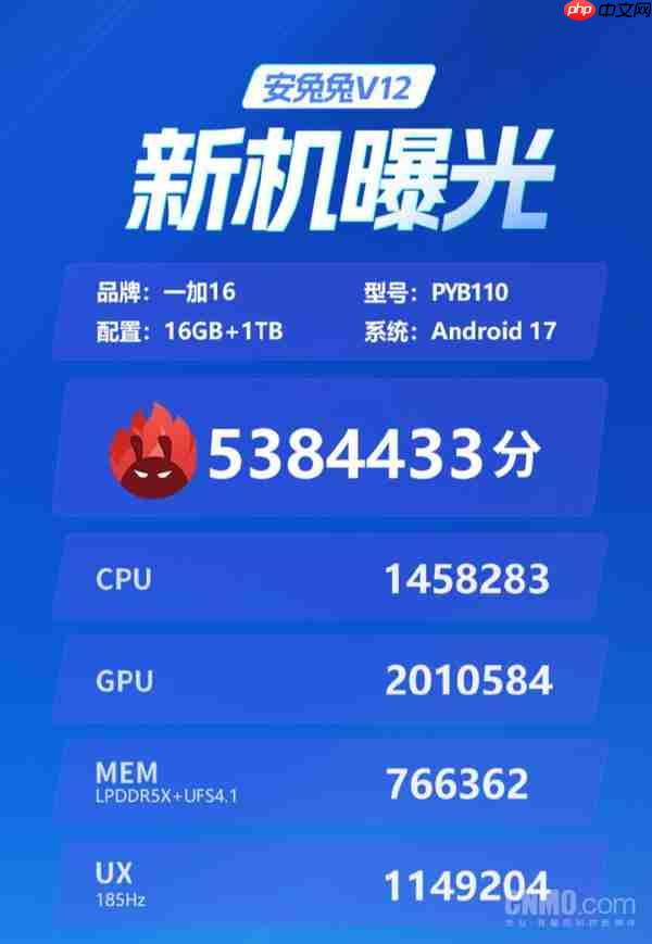 总分近 540 万!一加 16 安兔兔跑分曝光 有望 10 月发布