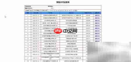 沈阳商品房预售证查询