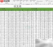 快速合并表格的实用技巧