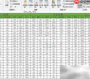 快速合并表格的实用技巧