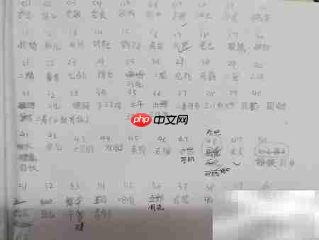 数字记忆法:轻松记一串数