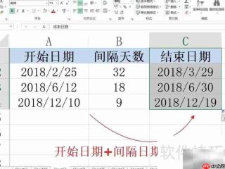 Excel：日期加天数算结束日