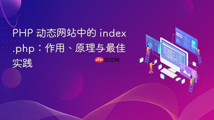 PHP 动态网站中的 index.php:作用、原理与最佳实践