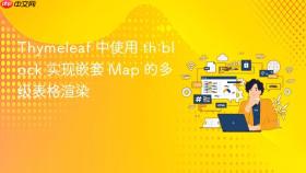 Thymeleaf 中使用 th:block 实现嵌套 Map 的多级表格渲染