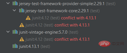 JUnit, 4, 5, Jupiter, Rétro