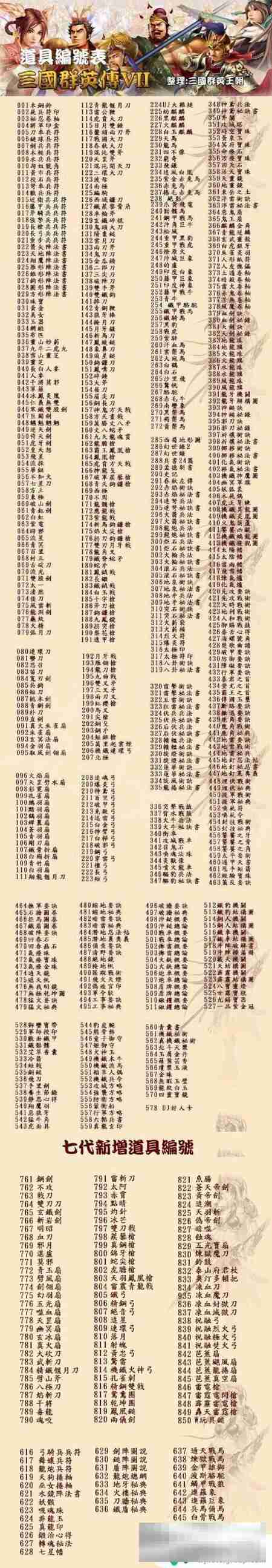 三国群英传7秘籍完整版 三国群英传7秘籍解锁