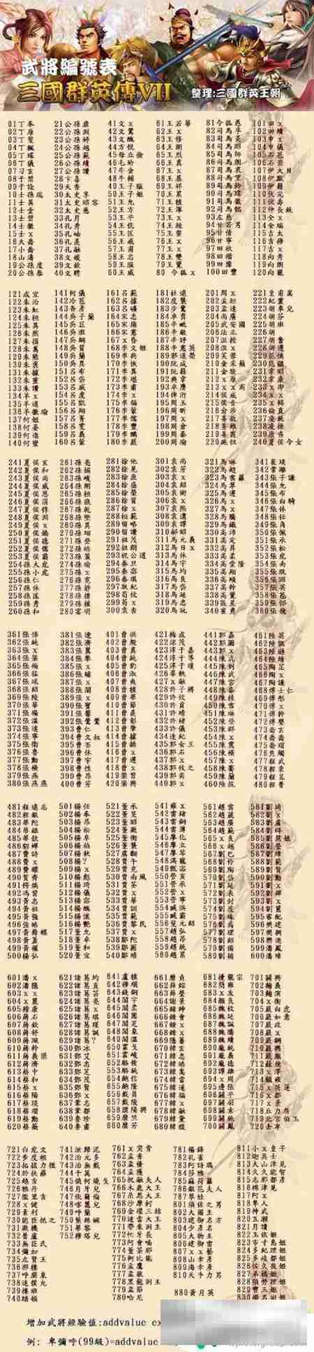 三国群英传7秘籍完整版 三国群英传7秘籍解锁