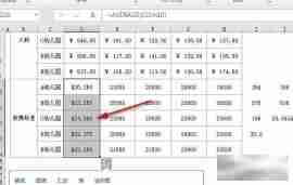 Excel表格文档给数据添加货币符号的方法