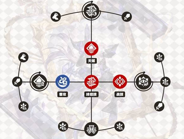 崩坏星穹铁道大黑塔怎么加点-大黑塔加点推荐