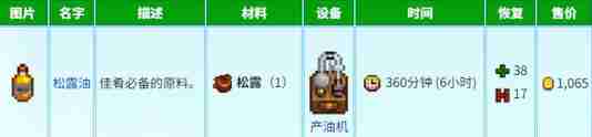 星露谷物语养猪松露流怎么玩-养猪松露流玩法攻略
