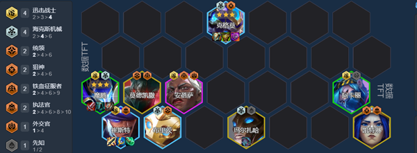 金铲铲之战s13激发之匣大嘴阵容怎么搭配-s13激发之匣大嘴阵容搭配攻略