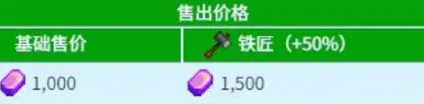 星露谷物语宝石炸矿流怎么玩-宝石炸矿流玩法攻略