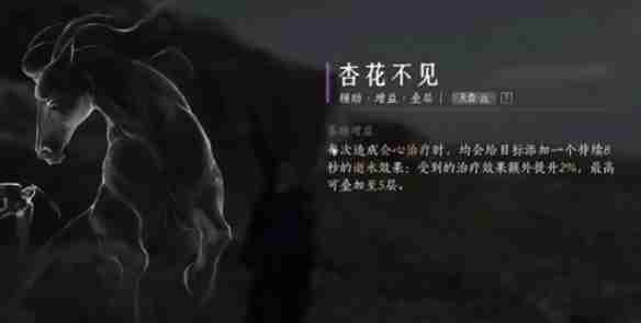 燕云十六声营生悬壶怎么解锁-营生悬壶解锁方法