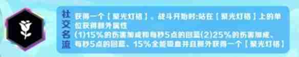 金铲铲之战派对时光机模式羁绊怎么选择-派对时光机模式羁绊选择攻略