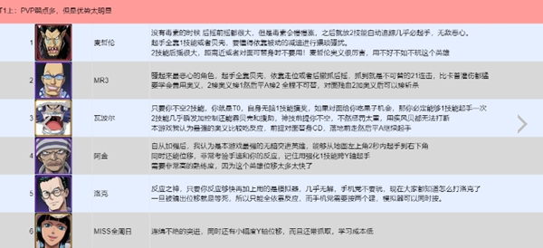 航海王壮志雄心pvp哪个强图三