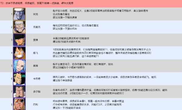 航海王壮志雄心pvp哪个强图五