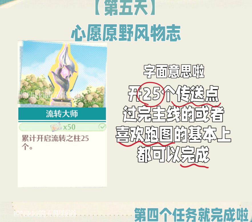 无限暖暖流转大师是什么-无限暖暖流转大师介绍